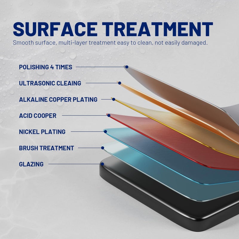 BWE 10 Inch Faucet Hole Cover.Bathroom or Kitchen Sink Hole Cover,Black Escutcheon Plate,Stainless Steel Deck Plate for 1 or 3 Hole Bathroom or Kitchen Sink Fauce - Image 4